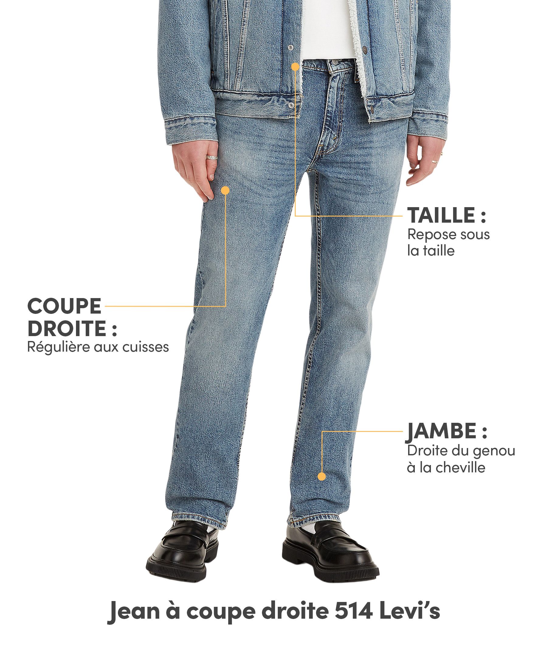 Jean à coupe droite&nbsp;514 pour hommes, Walter, Levi's