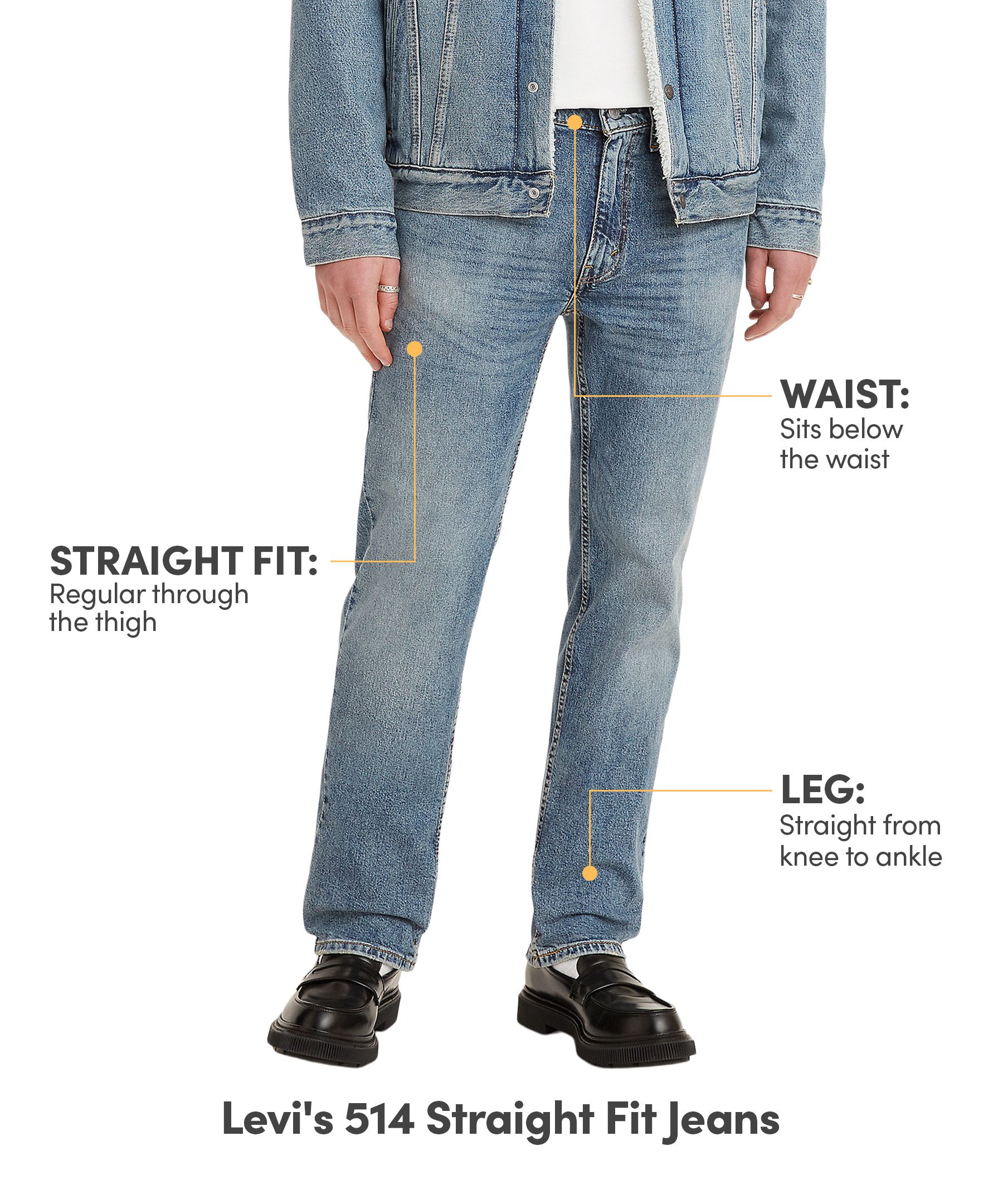 Levi's Men's 514 Walter Straight Fit Jeans Mark's