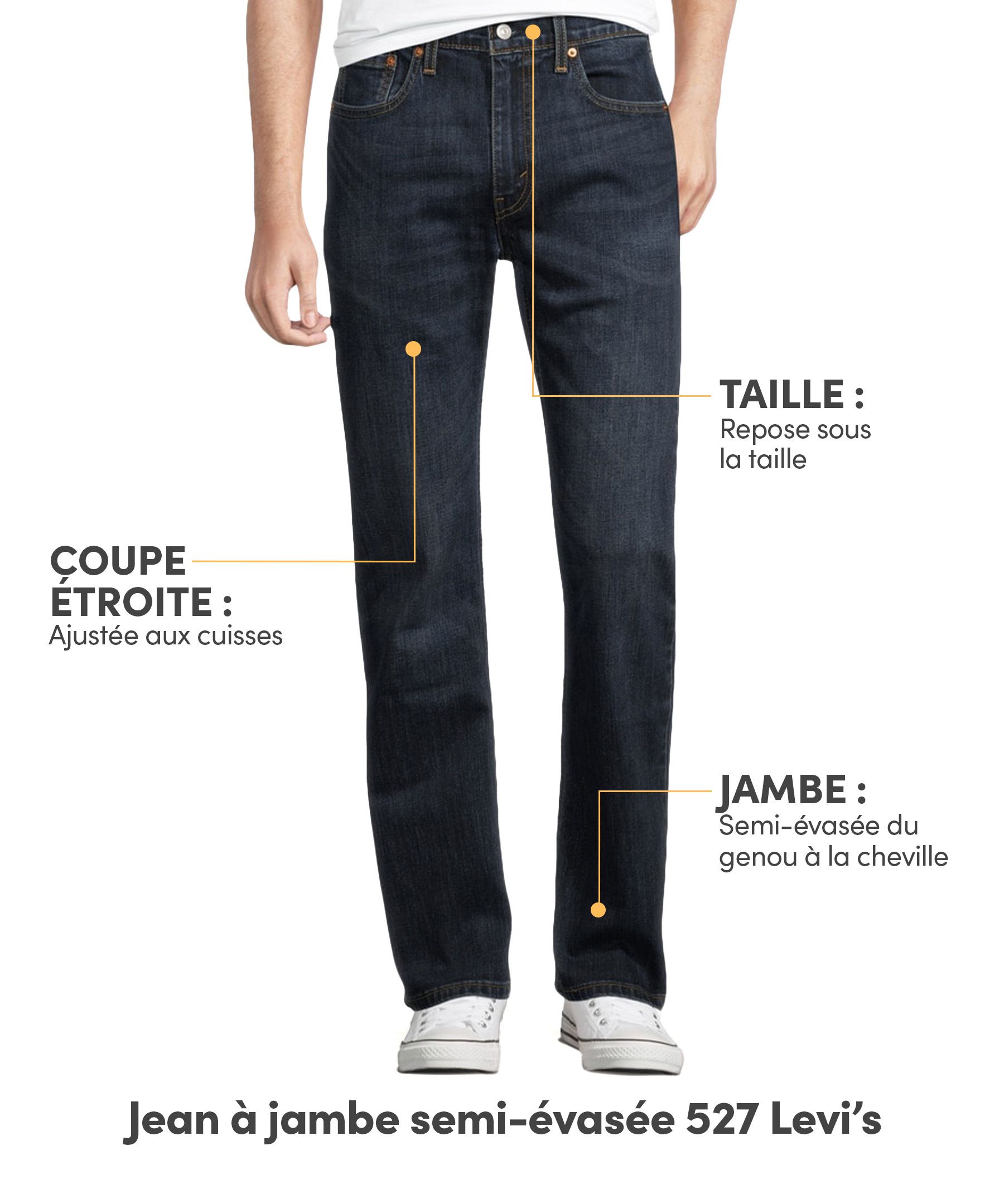 Jean étroit à jambe semi-évasée 527 pour hommes, Sequoia, Levi's