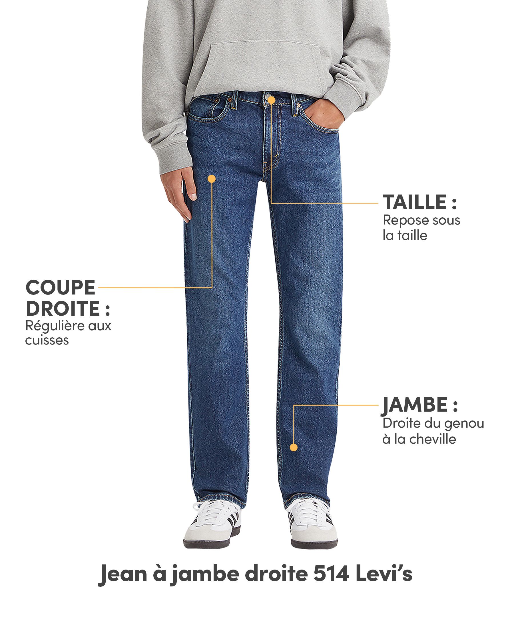 Jean à coupe droite&nbsp;514 pour hommes, Spider Crab, Levi's