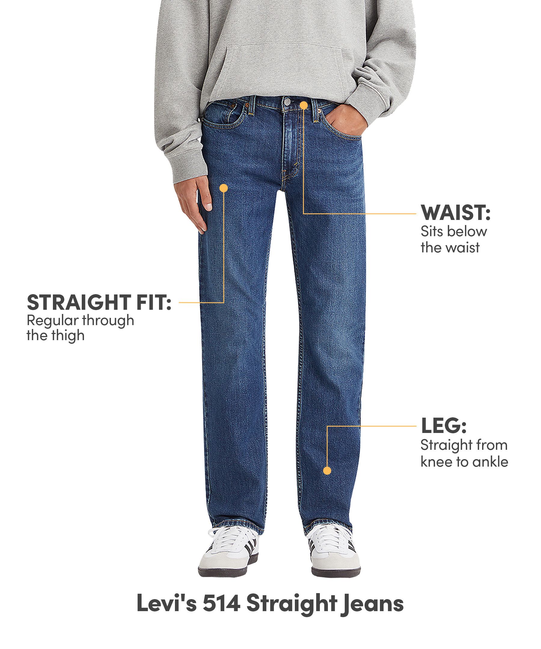 Levi's Men's 514 Spider Crab Straight Fit Jeans Mark's