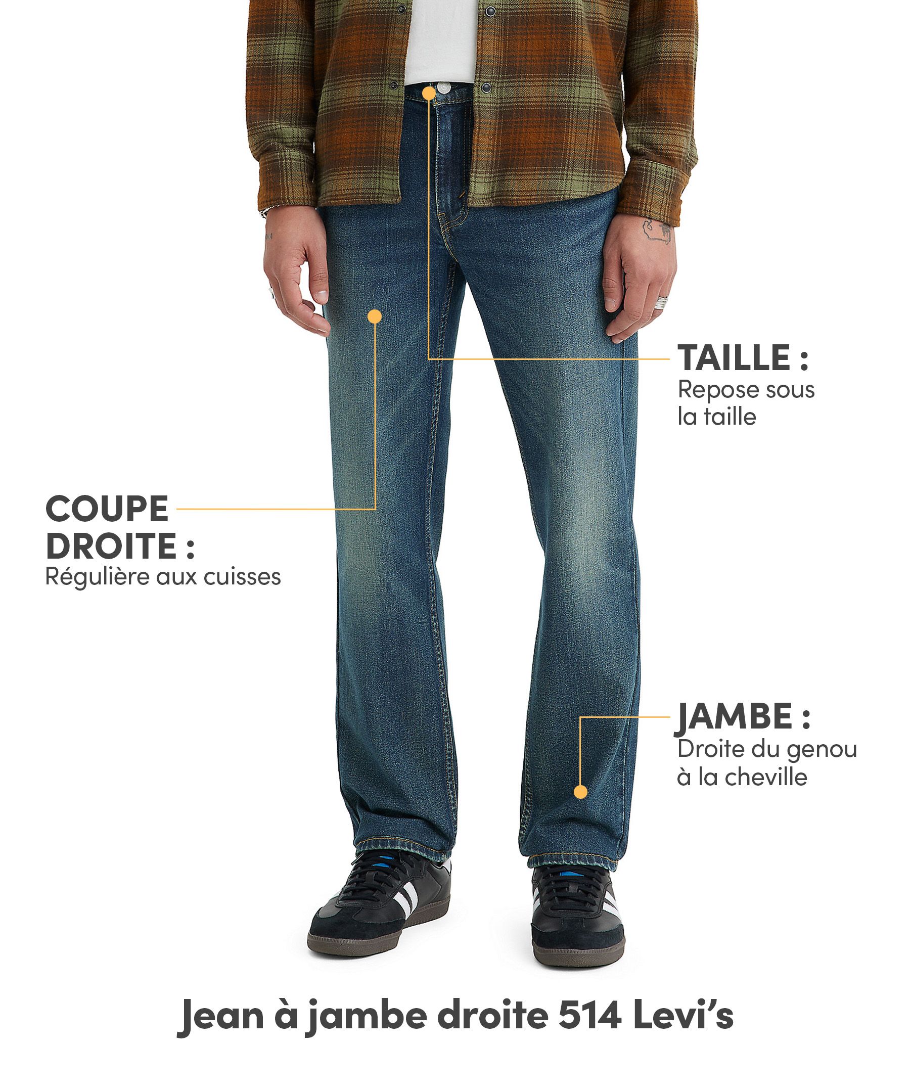Jean à coupe droite&nbsp;514MC pour hommes, Loud Opinions, Levi's