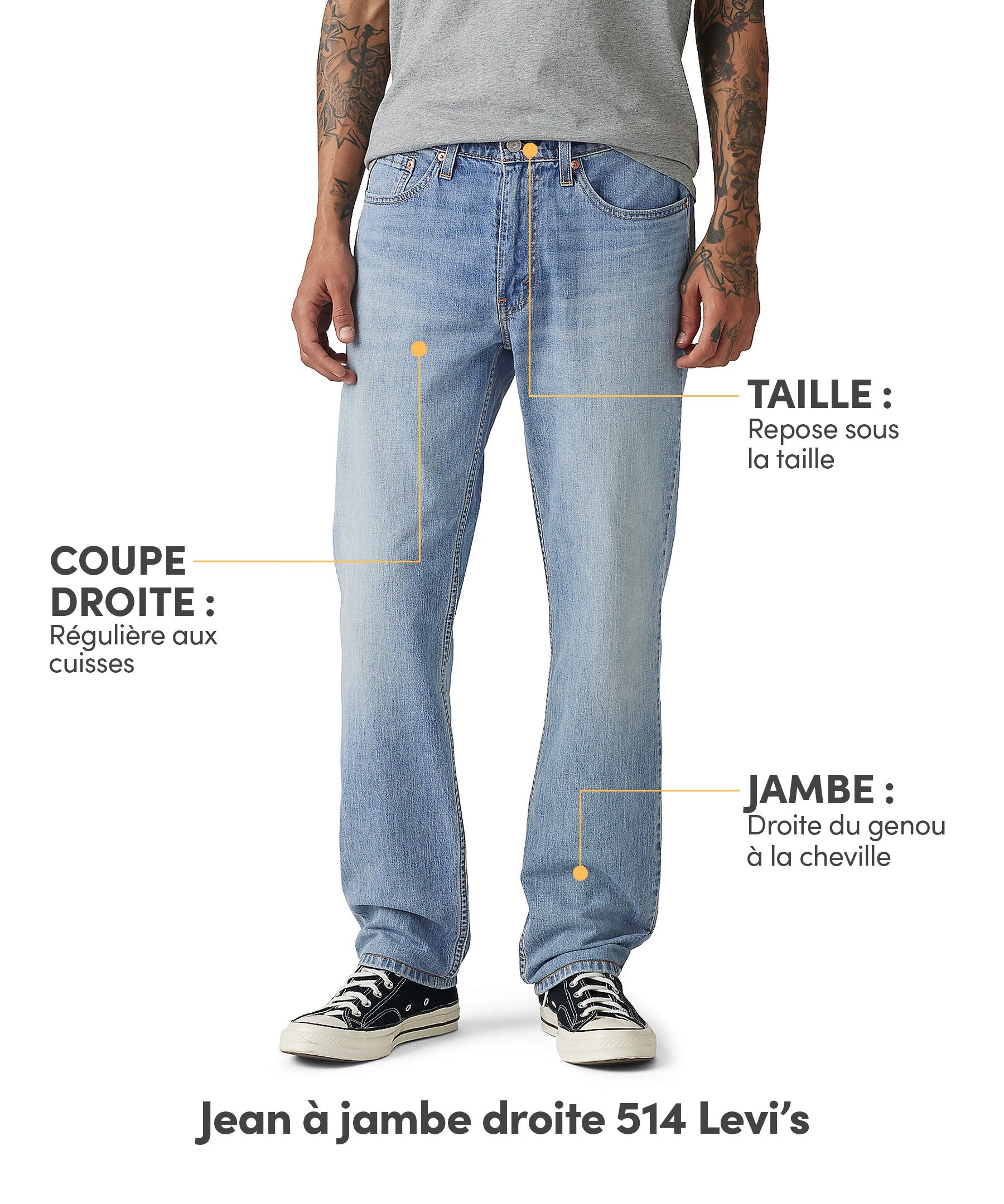 Jean à coupe droite pour hommes, 514&nbsp;Latest Obsession, Levi's