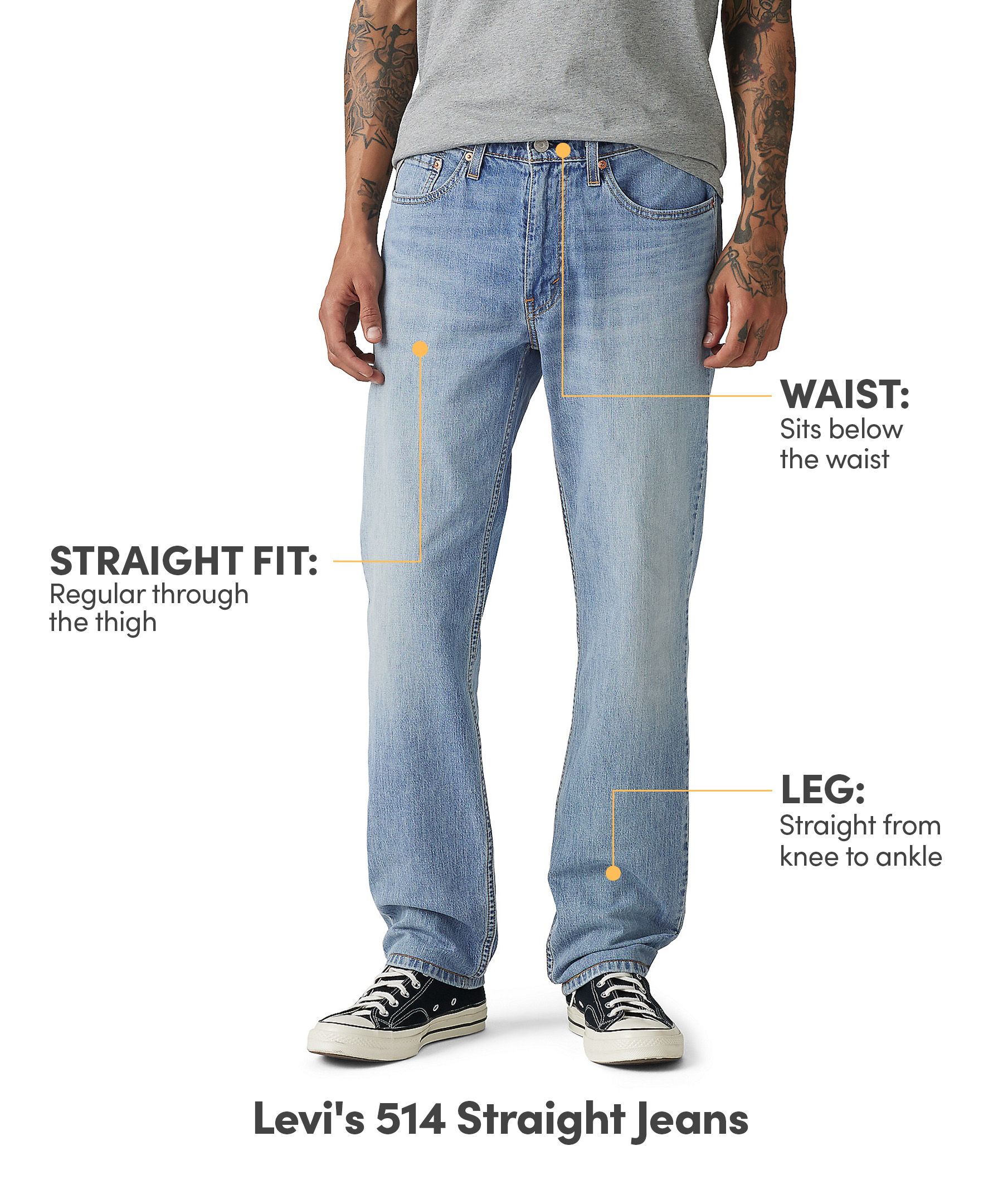 Levi's Men's 514 Latest Obsession Straight Fit Jeans