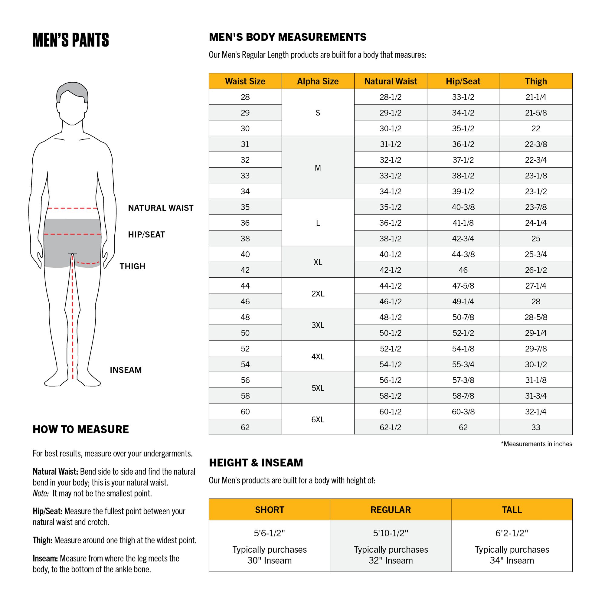 Carhartt Men's Relaxed Straight Jeans