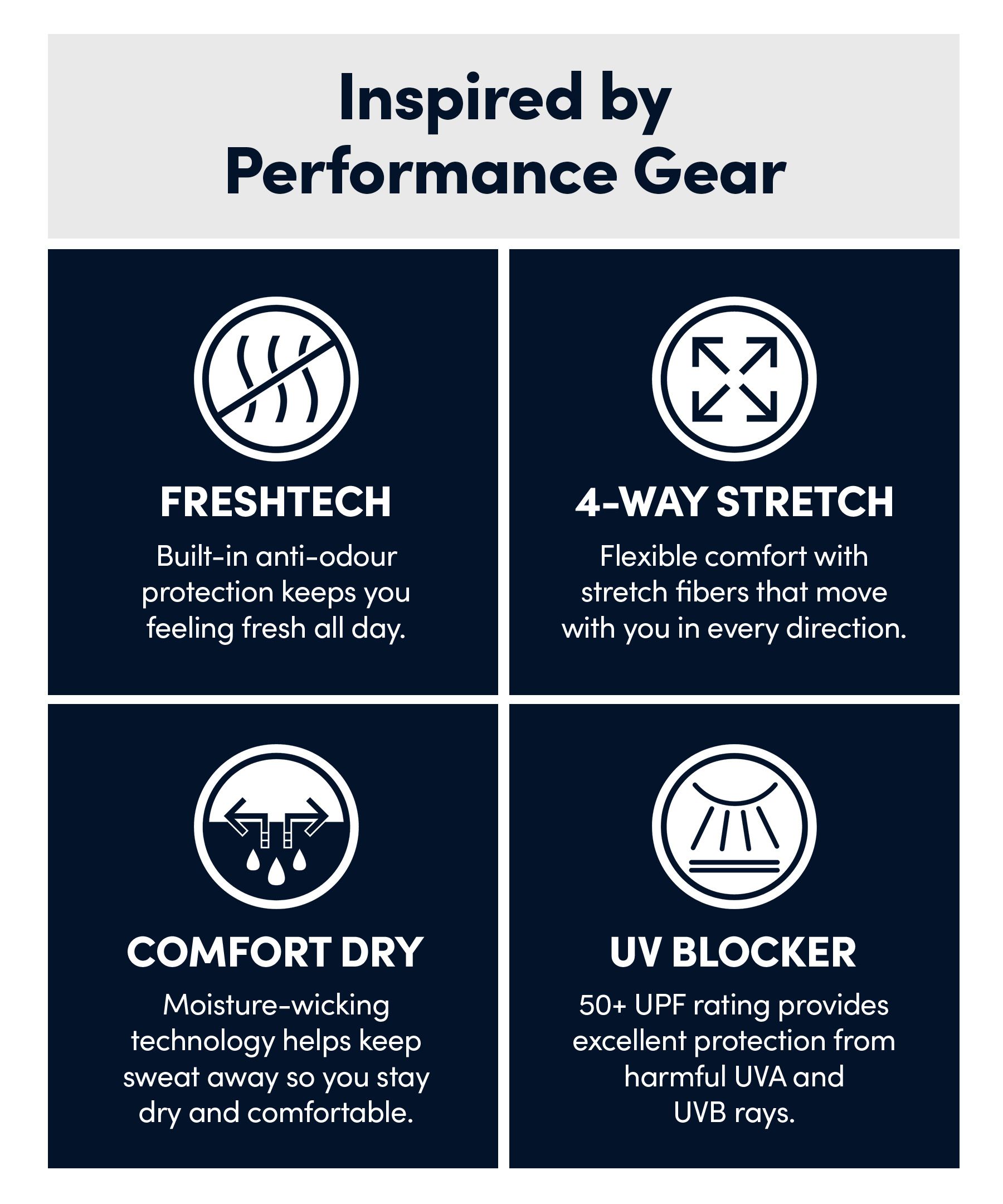 Denver Hayes Performance Men's Short Sleeve Stretch Polo