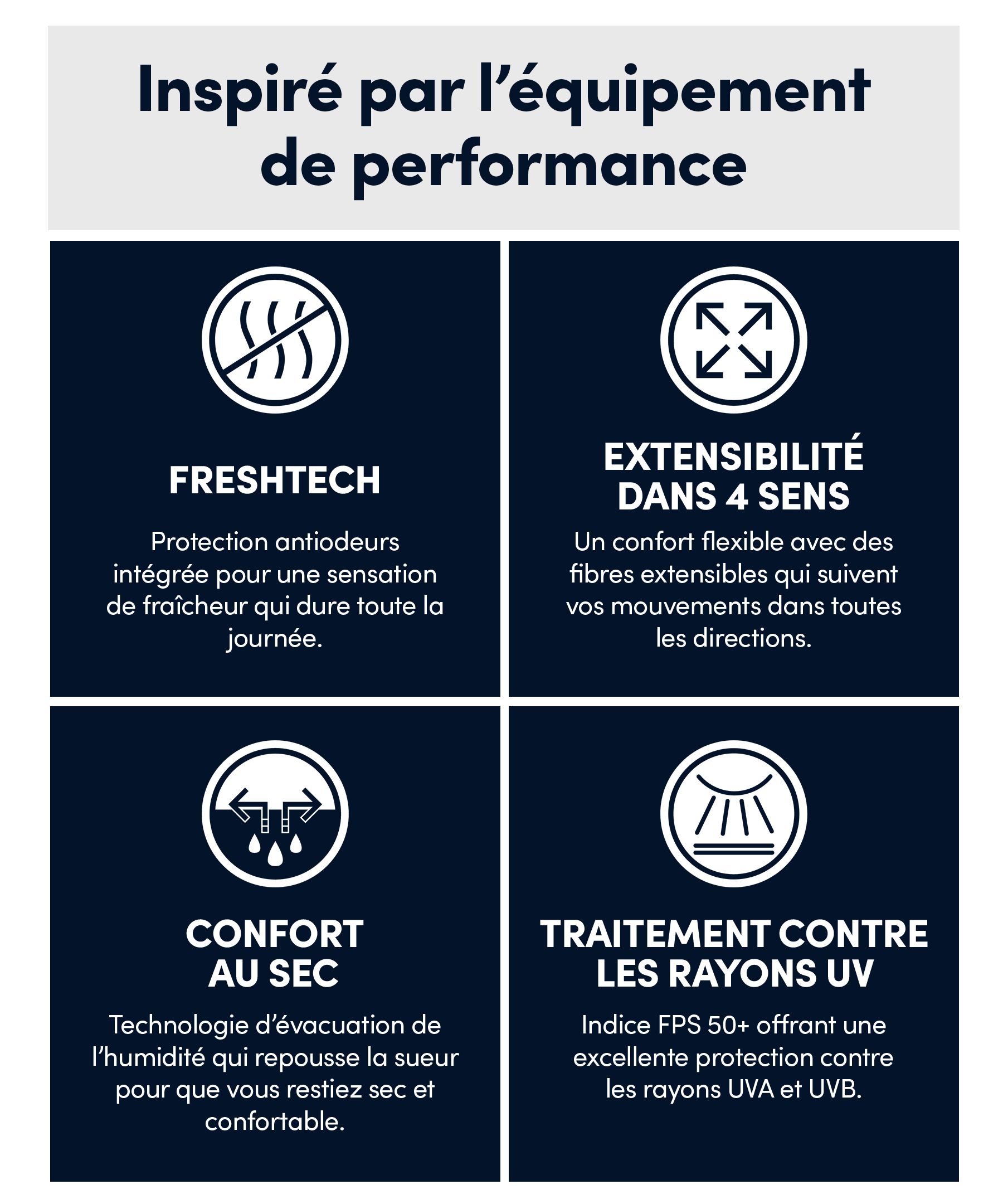 Chemise de performance à manches longues et à fermeture à glissière 1/4 avec FRESHTECH  pour hommes, Denver Hayes