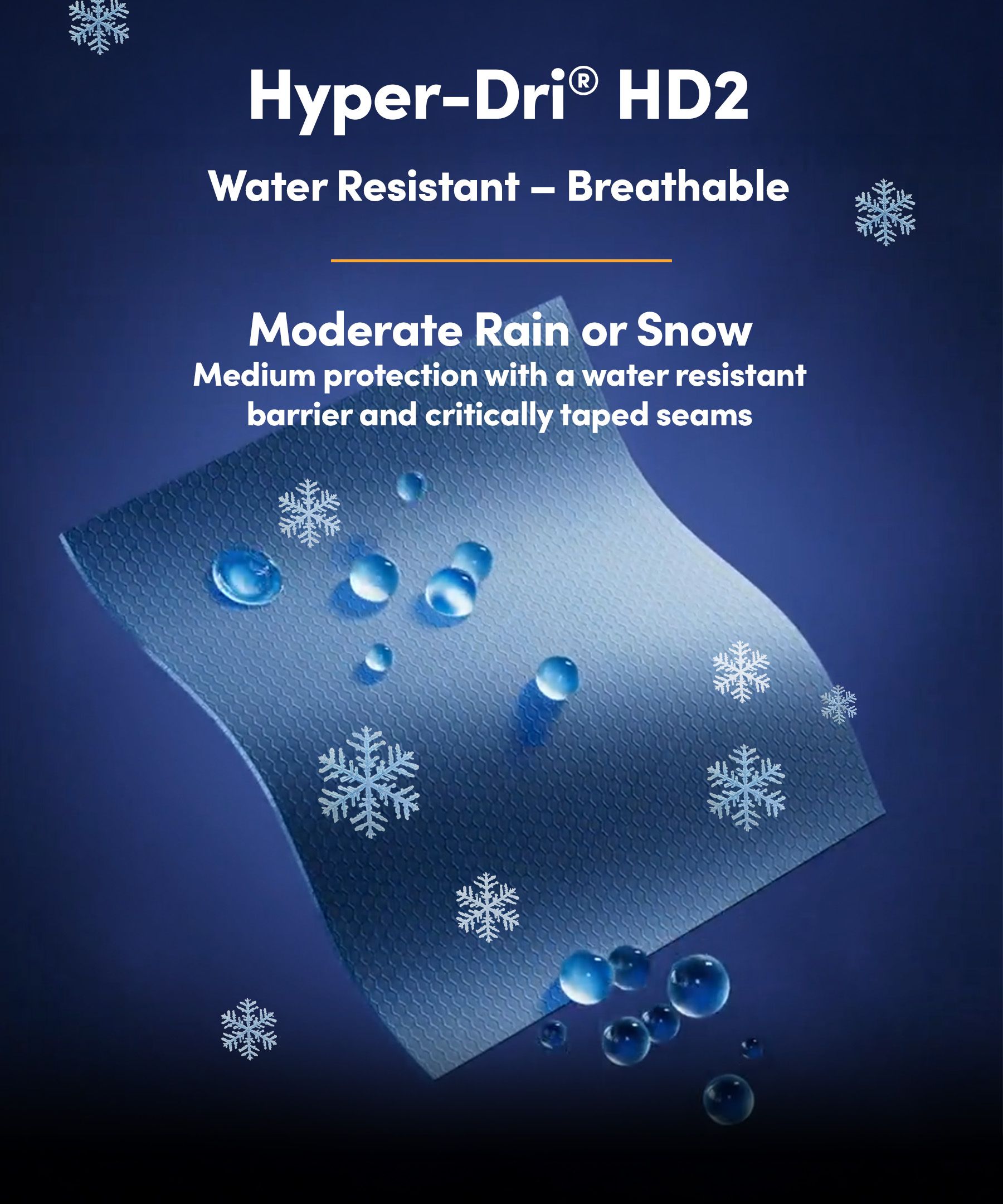 WindRiver Men's Hyper-Dri® HD2 Water Resistant Breathable  T-Max® Charge Insulated Parka