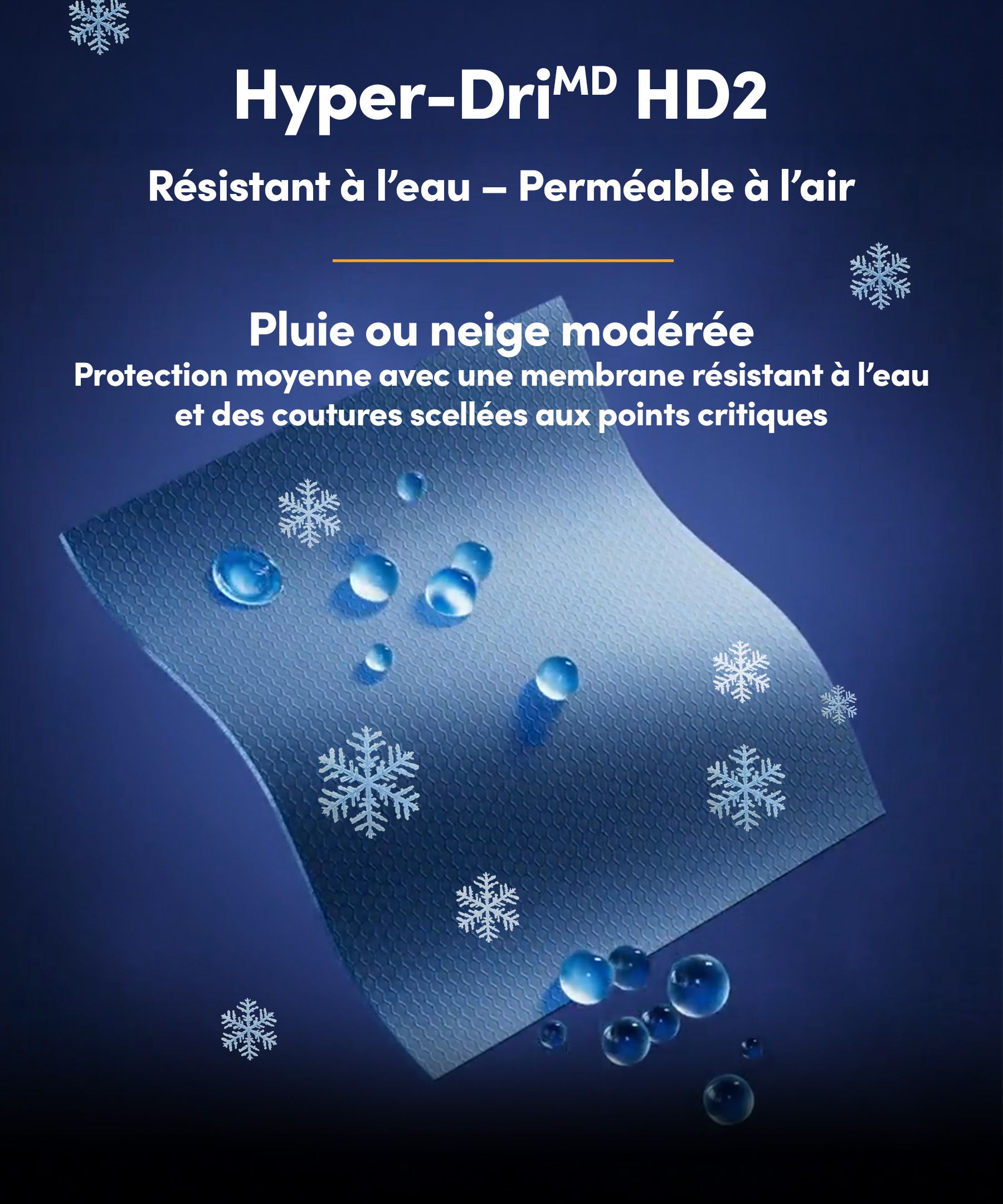 Parka résistant à l'eau et perméable à l'air avec Hyper-DriMD&nbsp;HD2 et isolant T-MaxMD Charge pour hommes, WindRiver