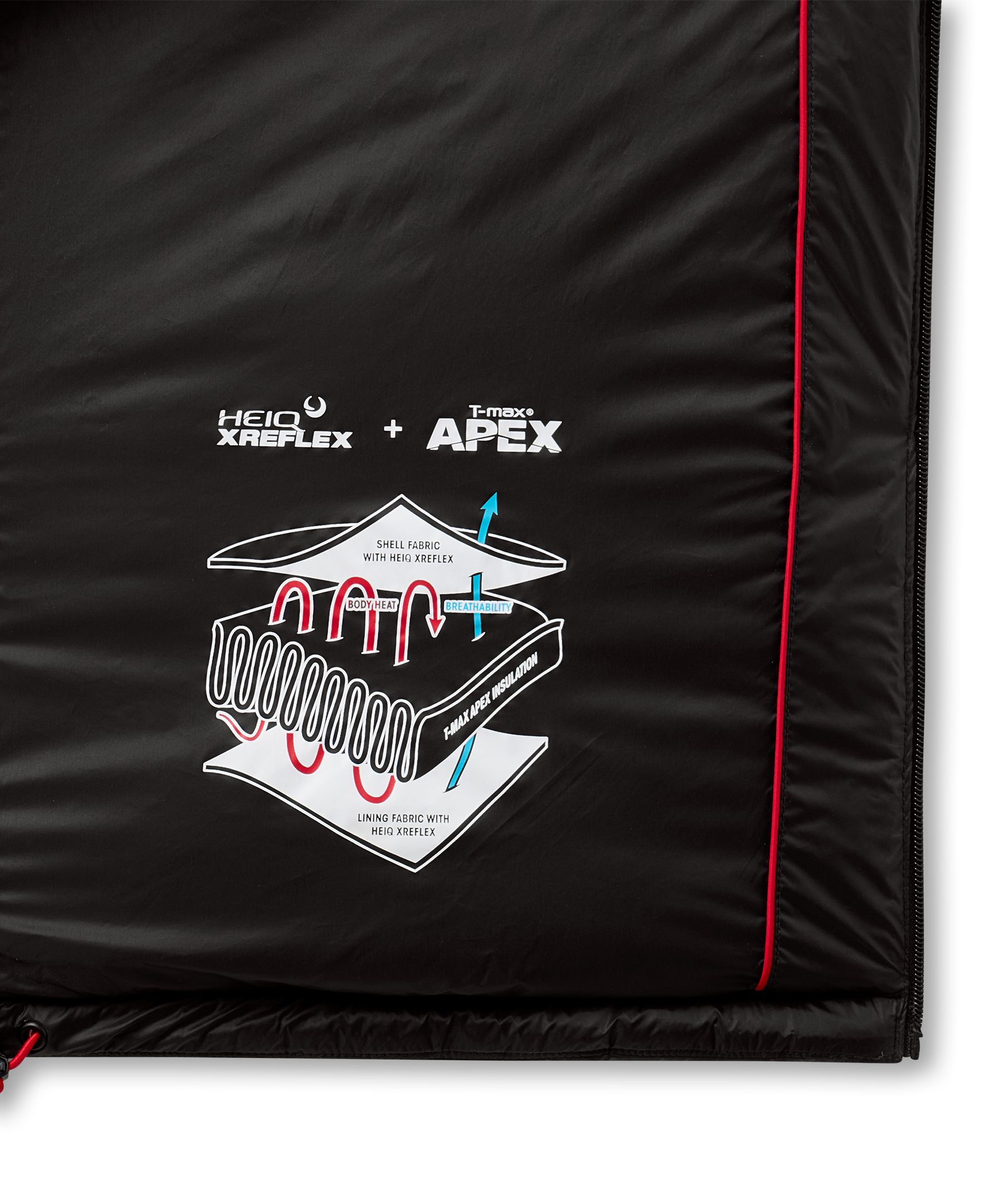 Veste isolante WindRiver Red Series T-MAX pour homme