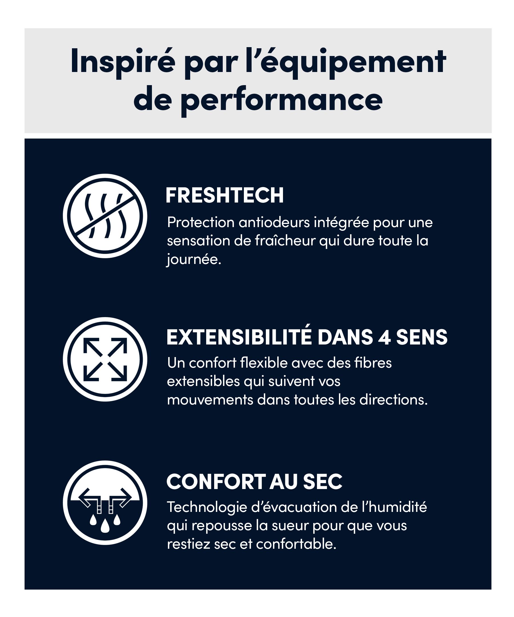 Chandail à capuche avec glissière pleine longueur et technologie de performance pour hommes, Denver Hayes Performance
