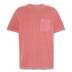 Product 2 of 5