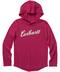 Product 1 of 2