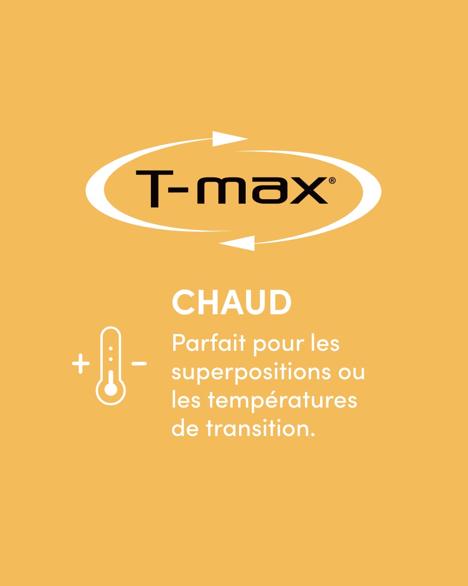 Chaud. Parfait pour les superpositions  ou les températures de transition.