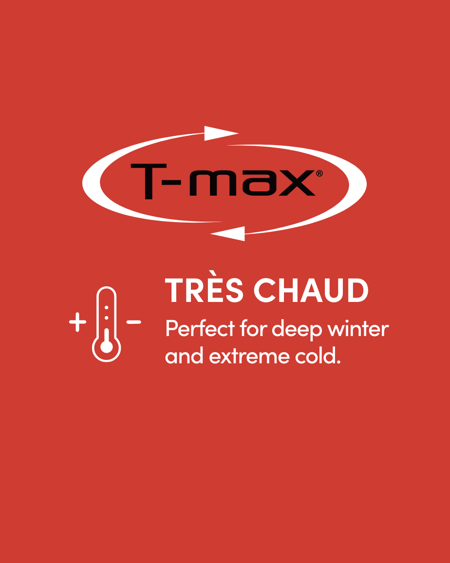 Trés chaud. Parfait pour l’hiver et le froid extrême.